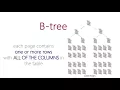 MVPDays - Making Sense of Operational Analytics in SQL Server 2016