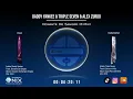 Daddy Yankee ❌ Triple Seven ❌ Alex Zurdo - Donante De Sangre (Old School E-Mix Reggaeton)
