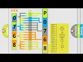 DTC Audi P0768 Short Explanation