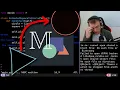 I tried using Manim to Create Animations in Python