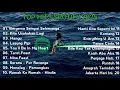 Download Lagu Top Hist Spotify Indonesia 2025 | Top Spotify Indonesia| Lagu Hist Spotify 2025 | Lagu Terbaru
