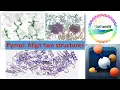 How to align two structures in Pymol Part 1