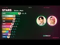 「STARS / Snow Man」歌割り