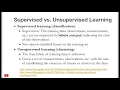 Decision Tree 4 Supervised VS Unsupervised Learning
