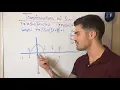 Graphing Sine Cosine with Transformations