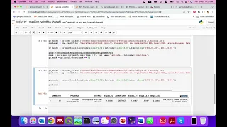 Clip netcdf file using shapefile with python in jupyter notebook