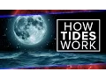 What Physics Teachers Get Wrong About Tides Space Time PBS Digital Studios