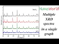 Multiple XRD spectra in a single graph - 30