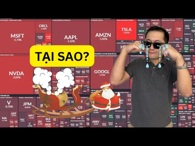 Outline Video Santa Gãy Cánh, Thị Trường Đỏ Lửa - Tại Sao Elon Bị Ném Đá?