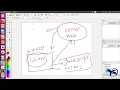 Client side vs server side languages JavaScript Urdu Hindi Tutorial 2