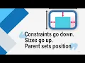 Ways to build responsive layout in Flutter