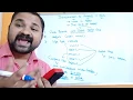 Introduction to Applets in java What is Applet In Java