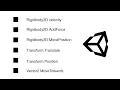 Six Ways You Can Move a 2D Object in Unity