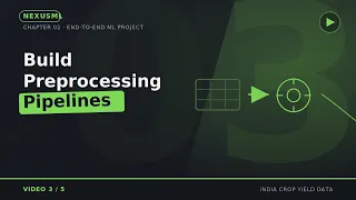 Build a Scikit-Learn Preprocessing Pipeline Imputation Encoding Scaling
