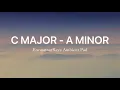 Download Lagu Pad in C Major \u0026 A Minor - 1 Hour Background Ambient Pad for Worship | EncounterKeys