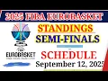 Download Lagu FIBA EuroBasket 2025 STANDINGS TODAY September 11, 2025 | Game Results | EuroBasket SCHEDULE 2025