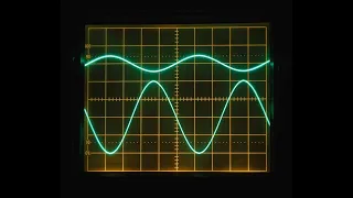 Sinusoid signals in Python