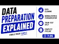 Data Preparation for Deep Learning Data Cleaning Normalization Standardization Train-Test Split