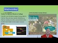 Scratch to Python Blocks to Coding Transfer your Scratch