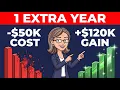 How Much Does One Extra Year of Work Actually Buy You in Retirement