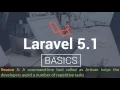 9 Reasons to Hire PHP Programmers Well Versed with Laravel