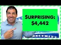Download Lagu Unbelievable! $4,442 of Extra Social Security Benefits for Everyone