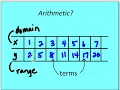 12 1 2 Sequences Arithmetic Sequences Part 1