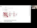 DL with Python Deep learning for text Chapter 11