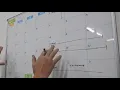 JILoffice Dry Erase Calendar Whiteboard Magnetic White Board Calendar Review