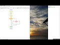 Flowgorithm - Product of Odd Numbers