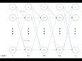 Handwriting Recognition