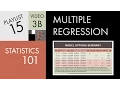 Statistics 101 Multiple Linear Regression Evaluating Basic Models Continued