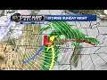Tracking several rain chances this week