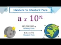 Standard Form Made Easy Big Small Numbers in Seconds