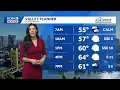 Ophelia Young - Weather Babe