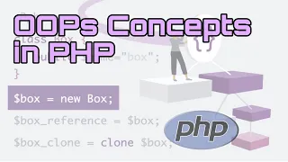 PHP OOPs Concepts PHP Object Oriented Programming