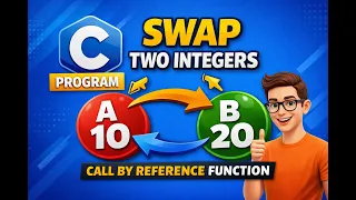 C program to implement swapping of two number using Call by reference function