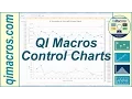 Control Charts in Excel 2010-2019 and Office 365 with the QI Macros