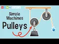 Simple Machines - Pulleys