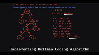 Python Implementation of The Huffman Coding Algorithm DSA