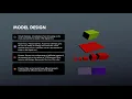 Digital Twin of a Cloud Data Centre