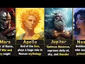 Roman GODS and Goddesses Roman Mythology