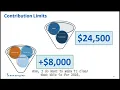 TSP Webinars Intro to TSP