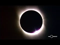 Safe Viewing Techniques How to View an Eclipse Exploratorium