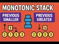 Previous Greater Element and Previous Smaller Element Monotonic Stack Explained