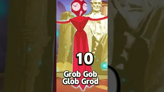 Top 13 Strongest characters In adventure time