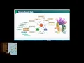 Download Lagu Prioritizing Causative Genomic Variants by... - Azza Althagafi - Bio-Ontologies - ISMB 2024