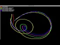Kalman filter cursor tracking