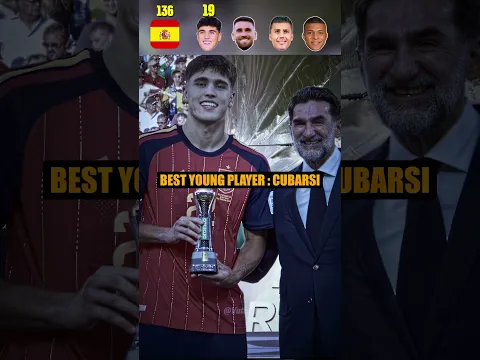 All World Cup 2026 Winners by Age