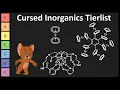 Which Inorganic Chemicals are the MOST CURSED